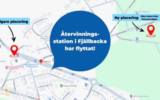 Återvinningsstation Fjällbacka 3007 har flyttat!